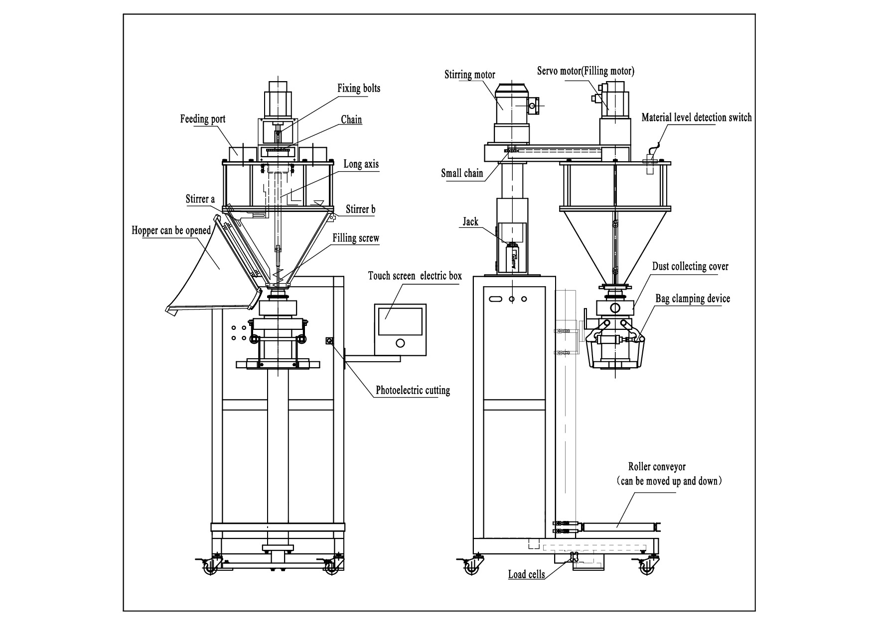 Máy đóng gói bột định lượng