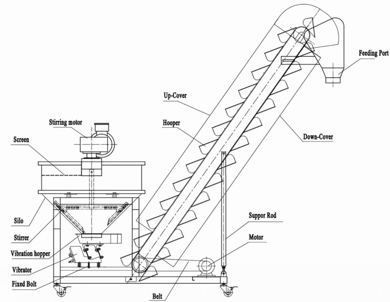 Máy cho ăn xô (Chức năng khuấy)